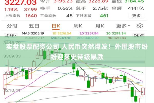 实盘股票配资公司 人民币突然爆发！外围股市纷纷迎来史诗级暴跌