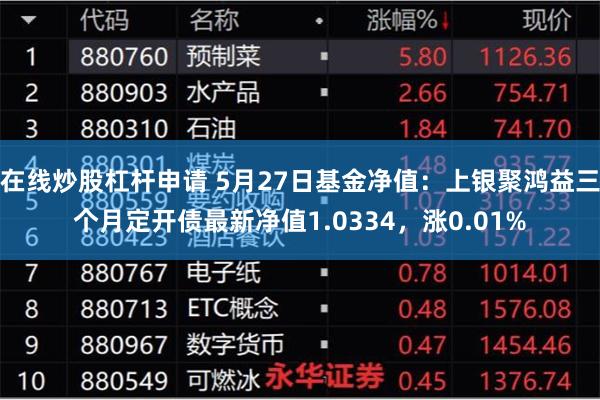 在线炒股杠杆申请 5月27日基金净值：上银聚鸿益三个月定开债最新净值1.0334，涨0.01%
