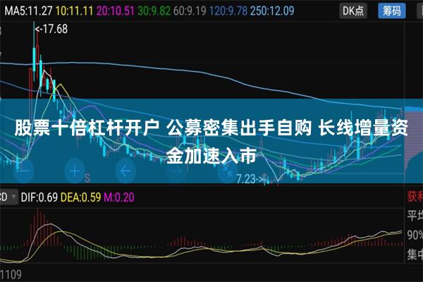股票十倍杠杆开户 公募密集出手自购 长线增量资金加速入市