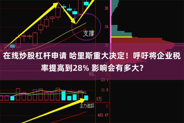 在线炒股杠杆申请 哈里斯重大决定！呼吁将企业税率提高到28% 影响会有多大？