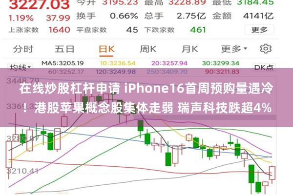 在线炒股杠杆申请 iPhone16首周预购量遇冷！港股苹果概念股集体走弱 瑞声科技跌超4%