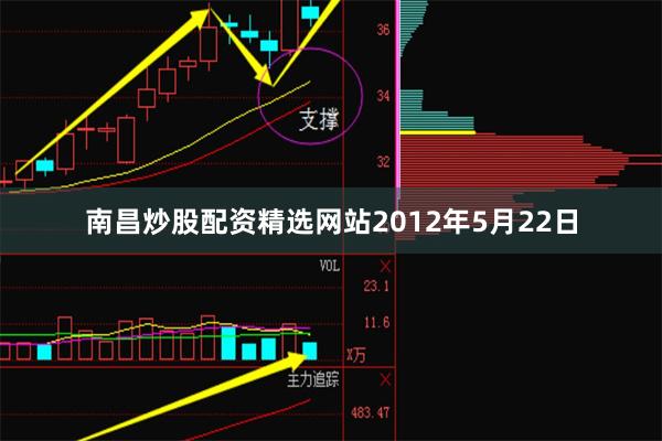 南昌炒股配资精选网站2012年5月22日